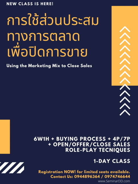 การใช้ส่วนประสมทางการตลาดเพื่อปิดการขาย (Using the Marketing Mix to Close Sales)